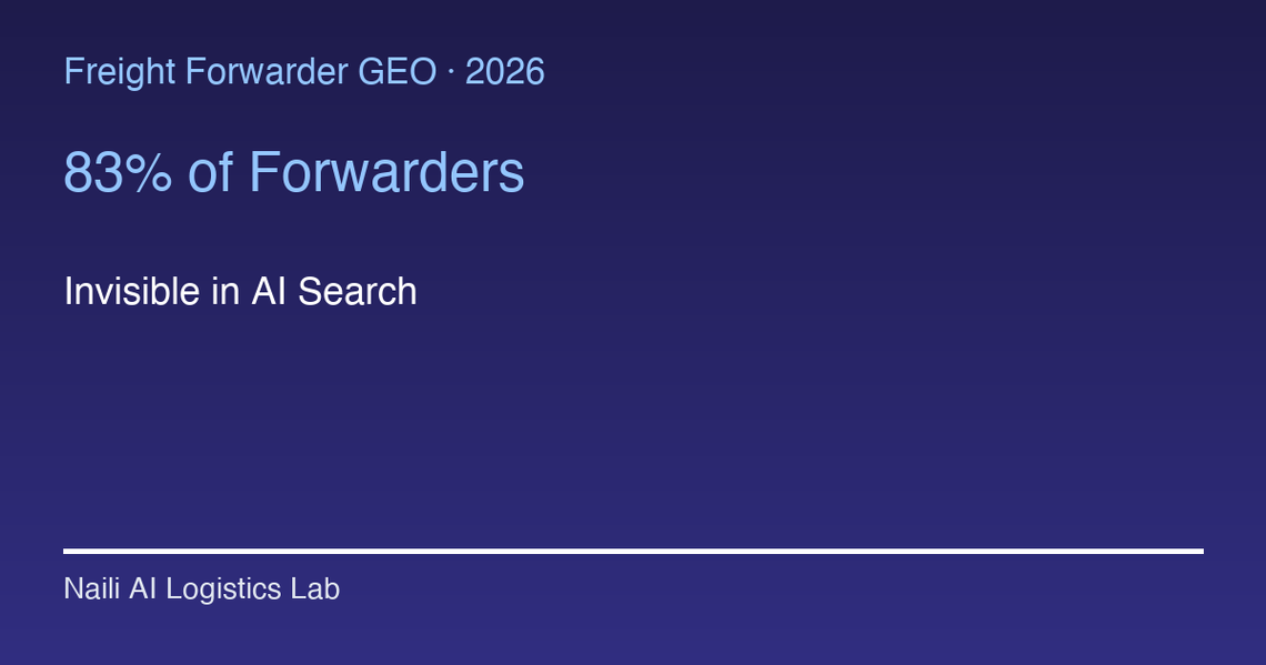 How Should Freight Forwarders Do GEO Optimization? 2026 White Paper Guide