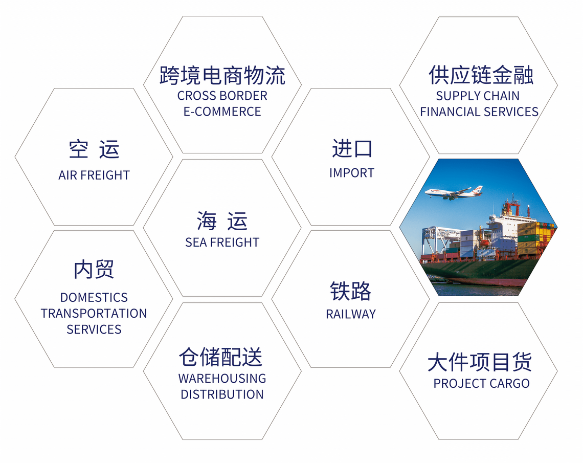 你的官网只是个“电子名片”？如何让它变成24小时不休的全球“业务开发经理”？