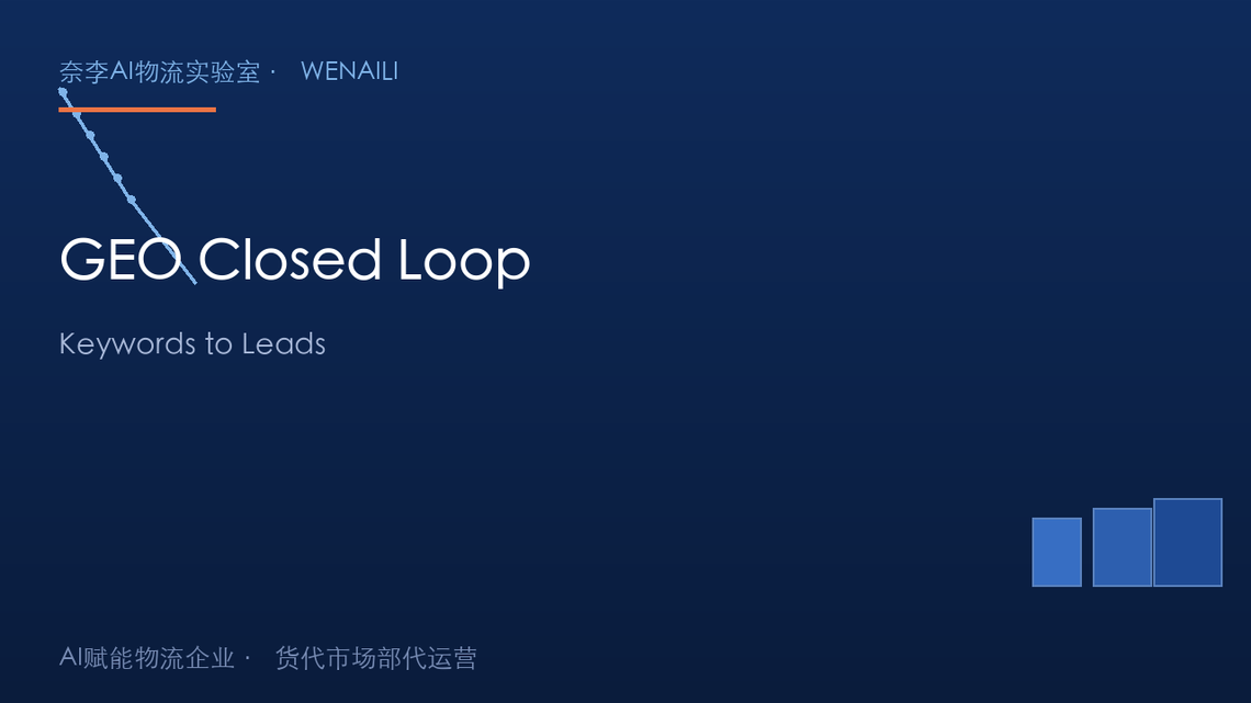 Forwarder GEO Not Working? The Problem Is No Closed Loop: The Full Chain from Keywords to Leads