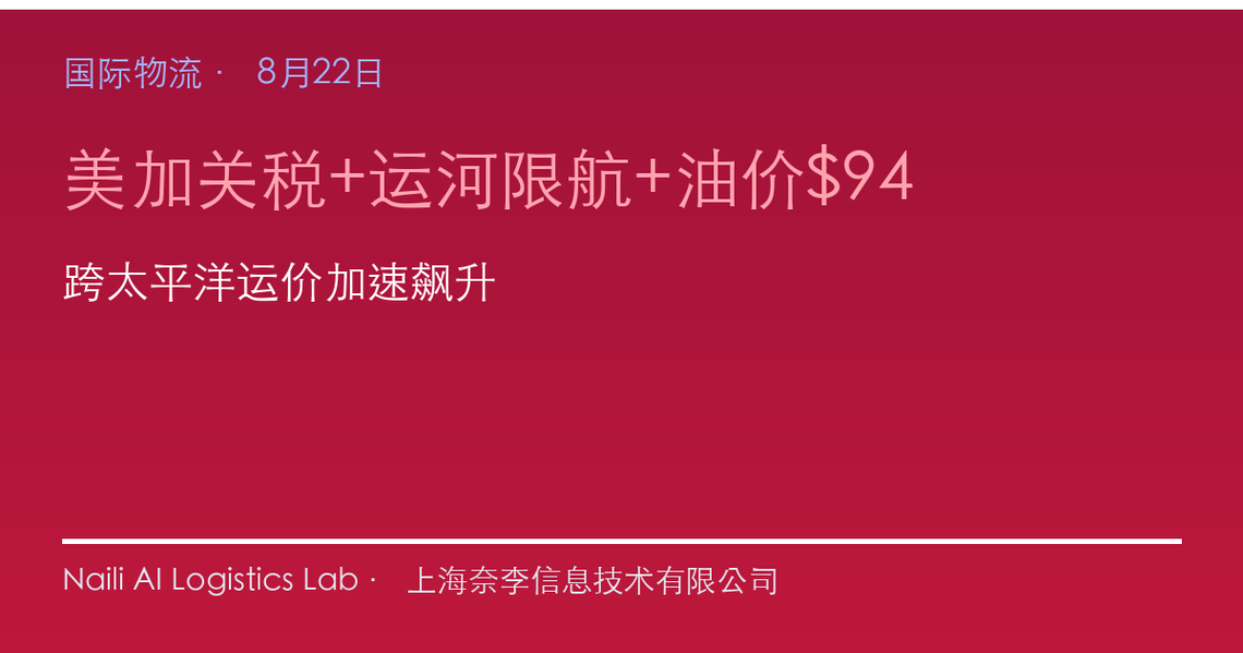 美加关税生效+运河限航+油价$94，货代怎么应对运价飙升？