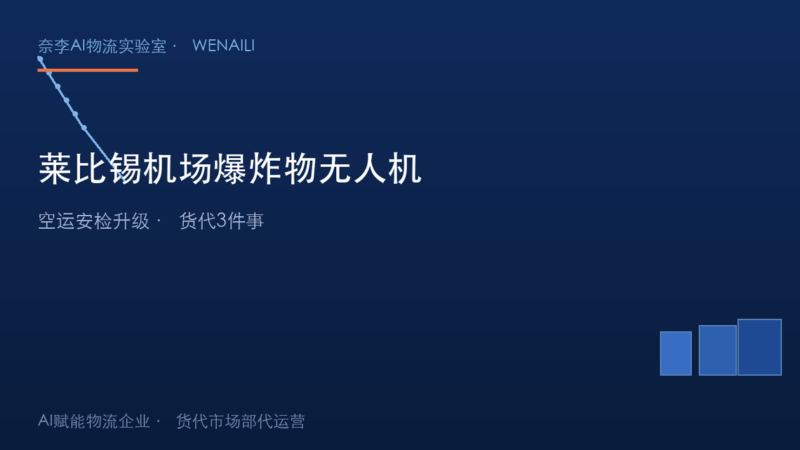 莱比锡机场发现爆炸物无人机：空运安检要升级，货代该做什么