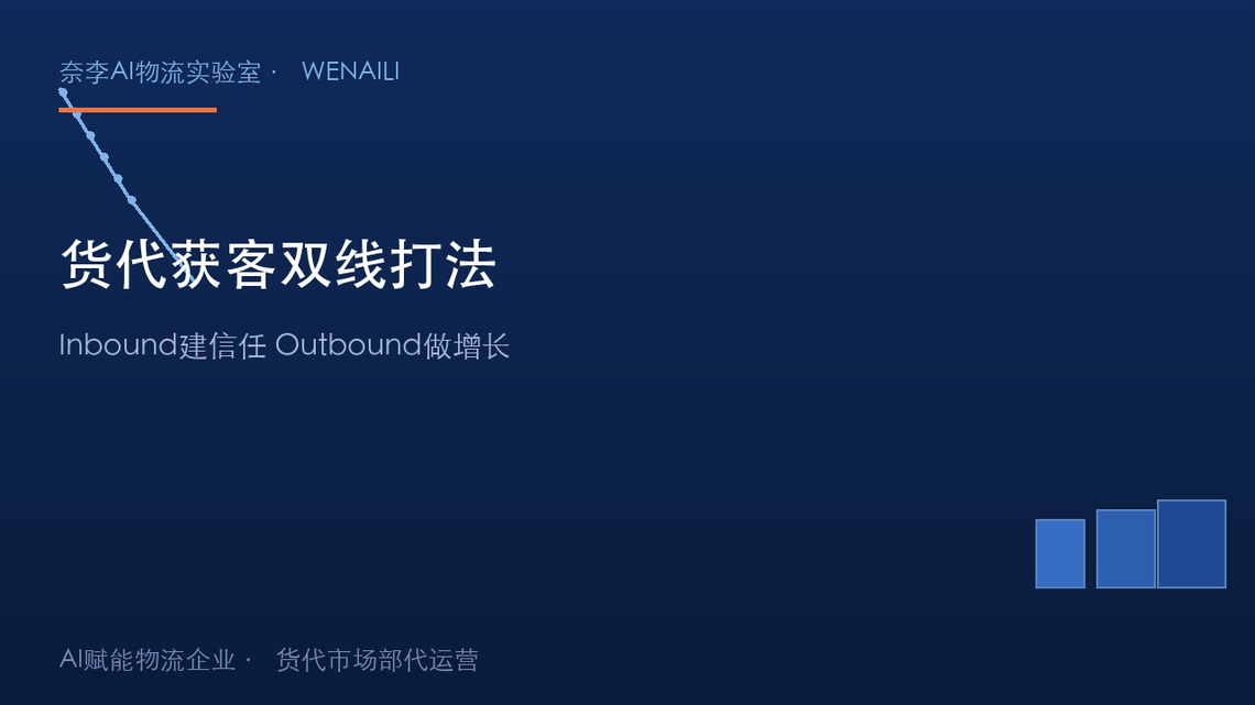 货代获客双线打法：一条建信任，一条做增长，别再单腿走路