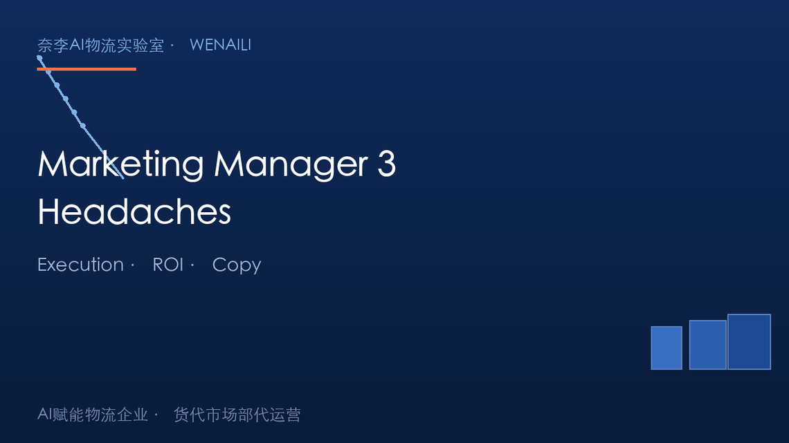 The Three Headaches of a Marketing Manager, and How AI Catches Them
