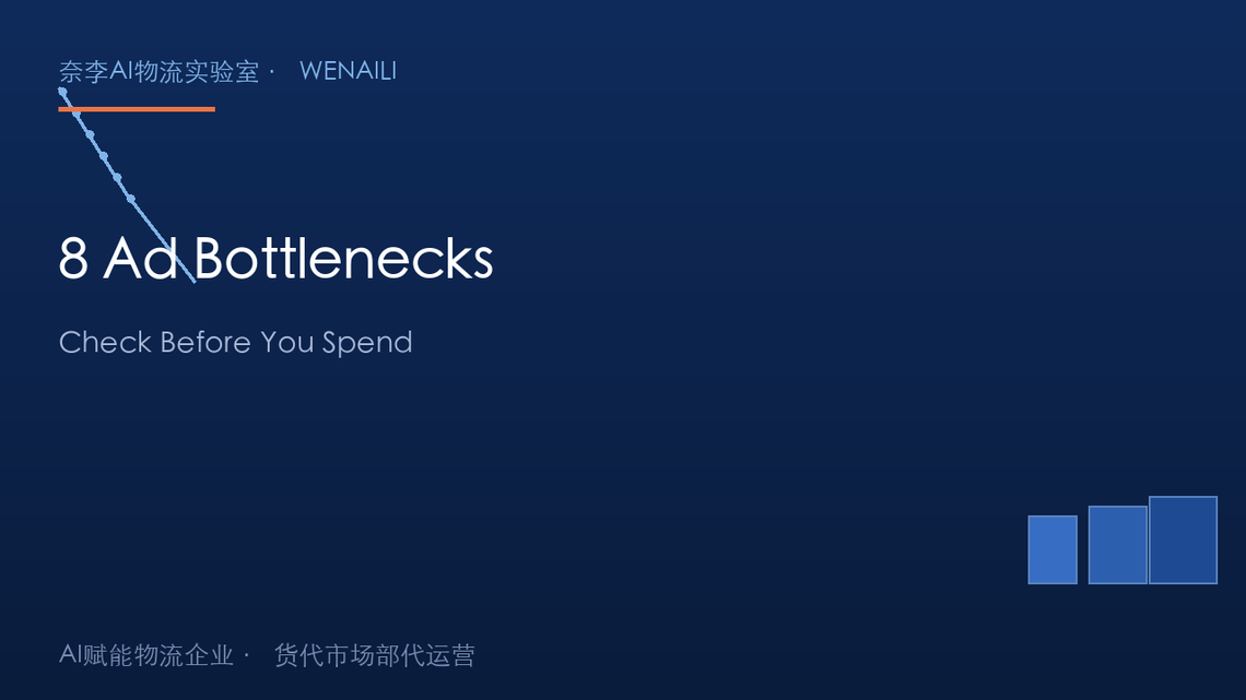 Forwarder Paid Ads Not Working? It's Not the Channel — Check These 8 Bottlenecks First
