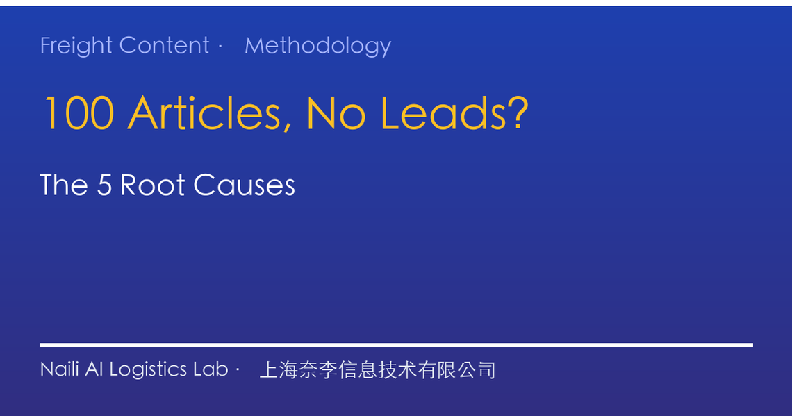 Freight Forwarder Content Marketing Not Generating Leads? 5 Root Causes