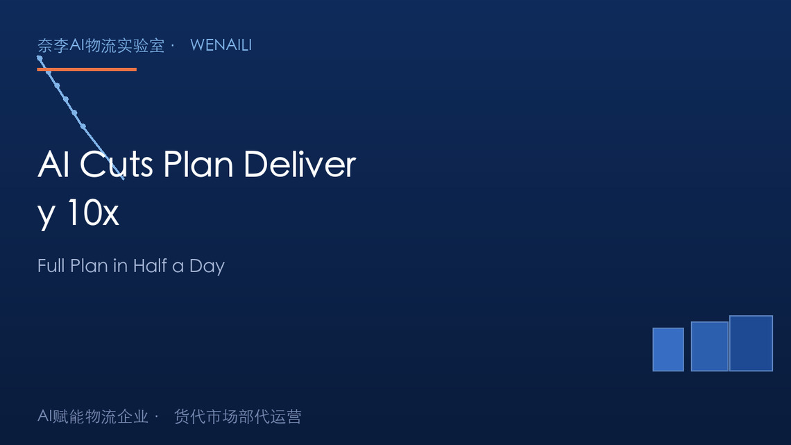 How I Delivered a Complete Freight Forwarder Marketing Plan in Half a Day with AI
