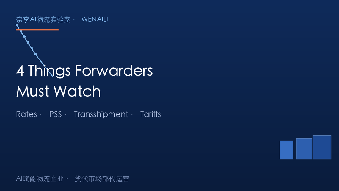Four Things Forwarders Must Watch This Week: Rates, PSS, Transshipment, Tariffs