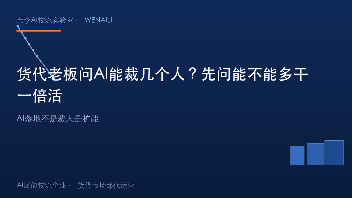 货代老板问AI能裁几个人？先问能不能多干一倍活