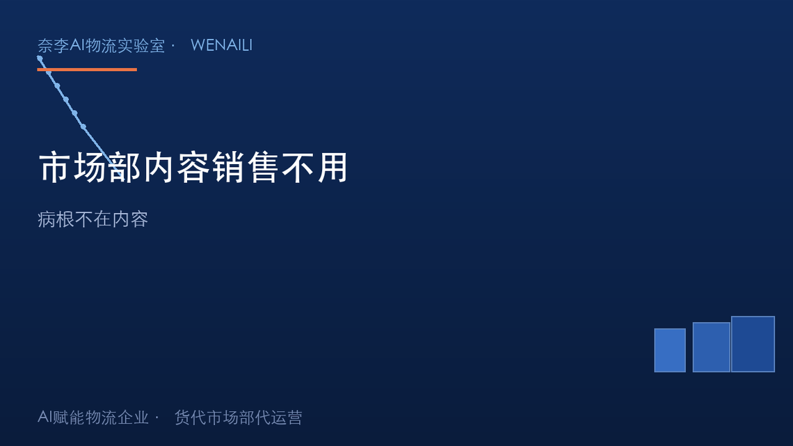 货代市场部做的内容，销售为什么不用？病根不在内容