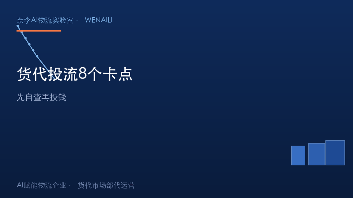货代投流没效果？不是渠道问题，先自查这8个卡点