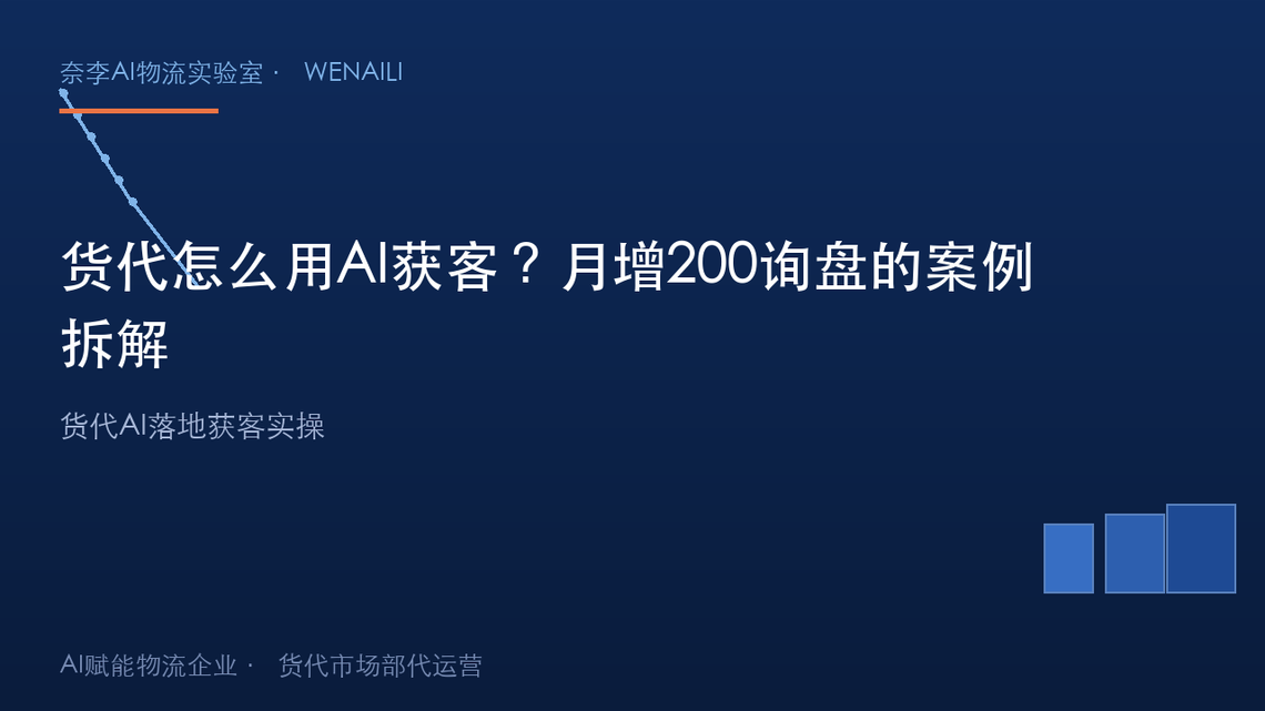 货代怎么用AI获客？月增200询盘的案例拆解