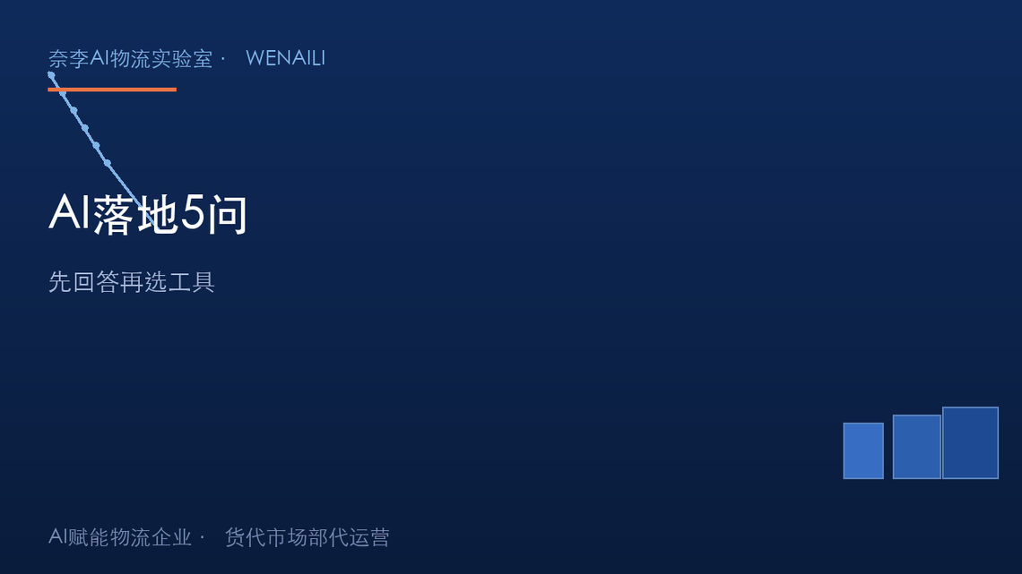 老板花半年研究AI没落地？问题不在AI，在没回答这5个问题